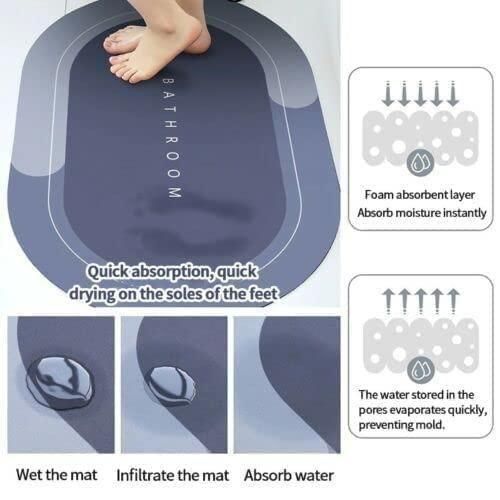 Quick Drying Water Soak Bathroom Mat & Water Absorbent Door Mat, Floor Mat, Doormat (Pack of 2)