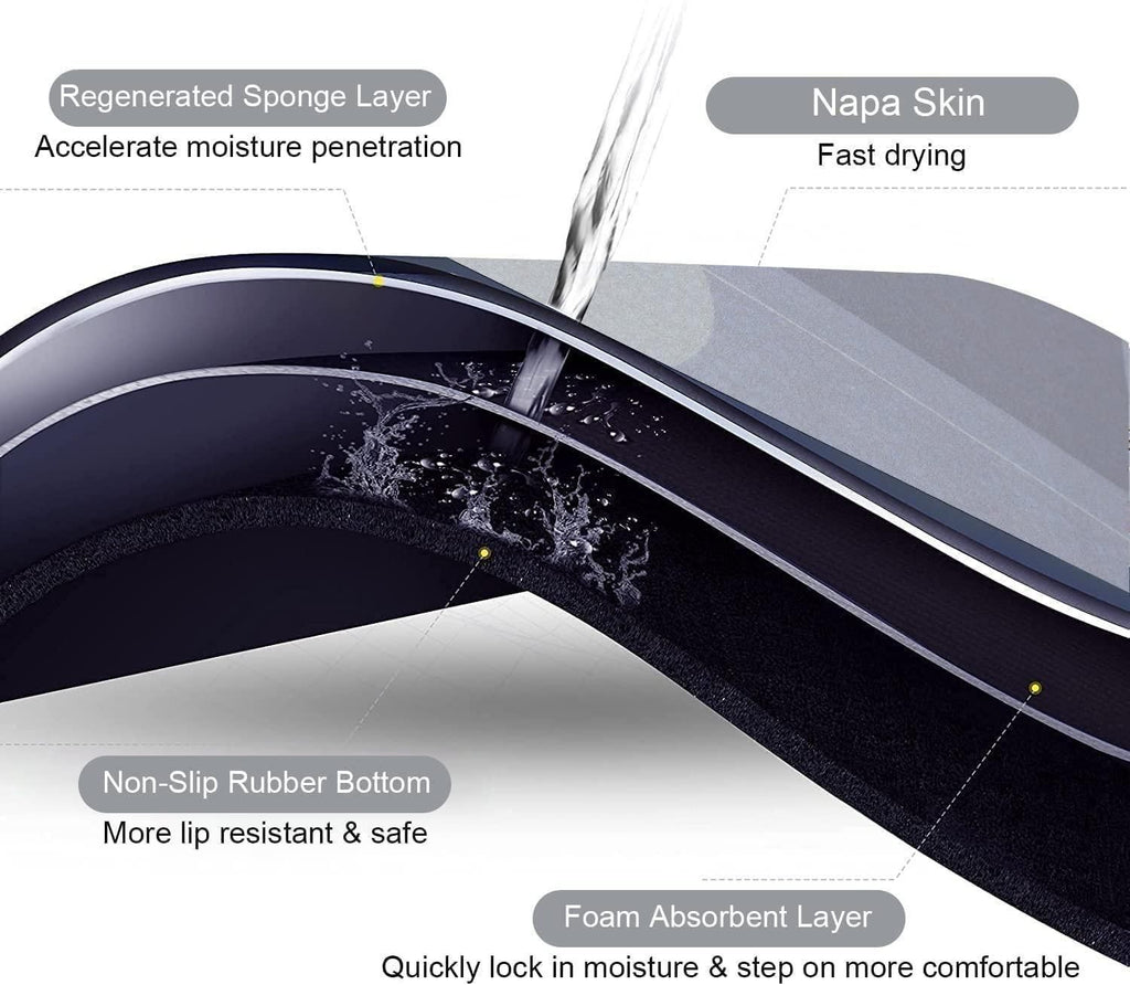 Quick Drying Water Soak Bathroom Mat & Water Absorbent Door Mat, Floor Mat, Doormat (Pack of 2)