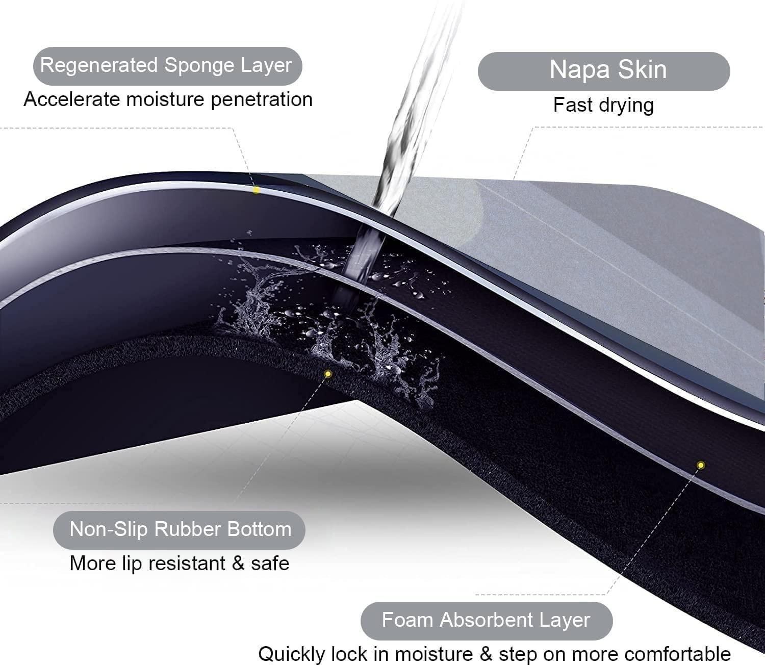 Quick Drying Water Soak Bathroom Mat & Water Absorbent Door Mat, Floor Mat, Doormat (Pack of 2)